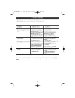 Предварительный просмотр 18 страницы ALPATEC DH 10 M Manual