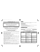 Предварительный просмотр 2 страницы ALPATEC DH 12 E Manual