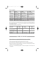 Preview for 11 page of ALPATEC F 500 CT User Manual