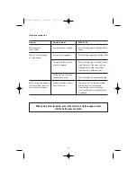 Preview for 15 page of ALPATEC F 500 CT User Manual