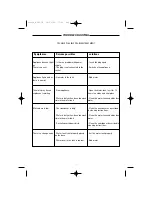 Preview for 11 page of ALPATEC HU 45.1 E User Manual