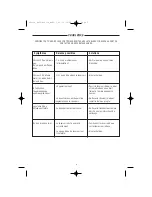 Предварительный просмотр 6 страницы ALPATEC HU 50 EC User Manual