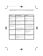 Предварительный просмотр 11 страницы ALPATEC HU 50 EC User Manual