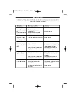 Preview for 6 page of ALPATEC HU 60.1 ET Manual