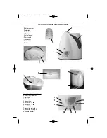 Preview for 8 page of ALPATEC HU 60.1 ET Manual