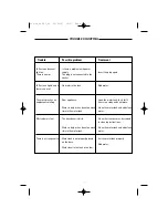 Preview for 11 page of ALPATEC HU 60.1 ET Manual