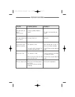 Preview for 11 page of ALPATEC HU 62 E User Manual