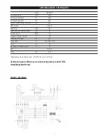 Предварительный просмотр 3 страницы ALPATEC ISSIMO 9 (French) Mode D'Emploi