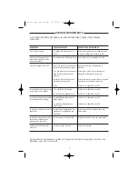 Preview for 6 page of ALPATEC MG 6 User Manual