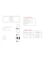 Предварительный просмотр 2 страницы Alpatronix AX440 User Manual