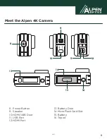 Предварительный просмотр 11 страницы Alpen Optics 300AC User Manual