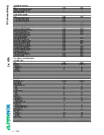 Предварительный просмотр 2 страницы Alpeninox AUCAIG Specifications
