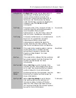 Preview for 15 page of Alpes Lasers TC-3 User Manual