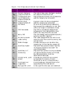 Preview for 38 page of Alpes Lasers TC-3 User Manual