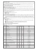 Preview for 8 page of Alpes Technologies ALPTEC 3.2 Manual