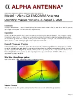 Preview for 1 page of Alpha Antenna Alpha DX EMCOMM Operating Manual