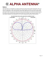 Preview for 10 page of Alpha Antenna DX-Mil Manual