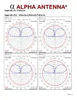 Preview for 14 page of Alpha Antenna DX-Mil Manual