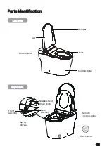 Preview for 9 page of Alpha Bidet UX-T Pearl Manual