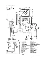 Предварительный просмотр 5 страницы Alpha Boilers Alpha 500E Installation And Servicing Instructions