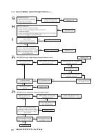 Предварительный просмотр 40 страницы Alpha Boilers Benchmark HE CB33 Installation And Servicing Instructions