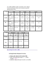 Preview for 11 page of Alpha Comm Enterprises NUVELLI NUV2882 User Manual