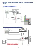 Preview for 15 page of Alpha Communications AEC200DM Installation & Configuration Manual