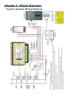 Предварительный просмотр 7 страницы Alpha Communications AlphaECall 100 Series Installation & Configuration Manual