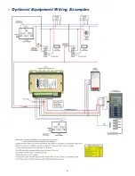 Предварительный просмотр 9 страницы Alpha Communications AlphaECall 100 Series Installation & Configuration Manual