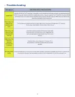 Предварительный просмотр 11 страницы Alpha Communications AlphaECall 100 Series Installation & Configuration Manual