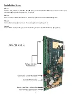 Preview for 2 page of Alpha Communications AlphaRefuge 2100 Series Installation, Use And Wiring Instructions