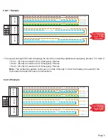 Preview for 5 page of Alpha Communications AlphaRefuge 2400 Series Installatin & Operations Manual