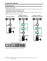 Preview for 4 page of Alpha Communications RD-GB2/A User Manual