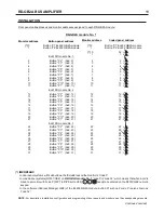 Preview for 11 page of Alpha Communications RD-GB2/A User Manual