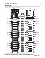 Preview for 19 page of Alpha Communications RD-GB2/A User Manual