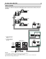 Preview for 32 page of Alpha Communications RD-GB2/A User Manual