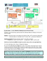 Предварительный просмотр 9 страницы Alpha Communications STR QwikBus Installation, Programming, And  User'S Manual