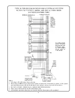 Предварительный просмотр 5 страницы Alpha Communications VH30AK Installation And Use Instructions Manual