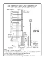 Предварительный просмотр 6 страницы Alpha Communications VH30AK Installation And Use Instructions Manual