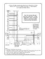 Предварительный просмотр 7 страницы Alpha Communications VH30AK Installation And Use Instructions Manual