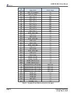 Предварительный просмотр 38 страницы Alpha Data ADM-PCIE-8K5-FH User Manual