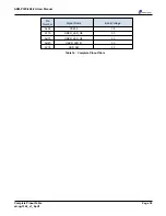 Предварительный просмотр 39 страницы Alpha Data ADM-PCIE-8K5-FH User Manual