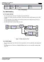 Предварительный просмотр 9 страницы Alpha Data ADM-SDEV-CFG1 User Manual