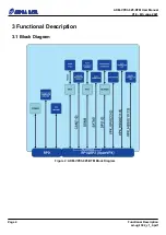 Предварительный просмотр 8 страницы Alpha Data ADM-VPX3-9Z5-RTM User Manual