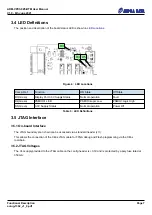 Предварительный просмотр 11 страницы Alpha Data ADM-VPX3-9Z5-RTM User Manual