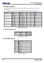 Предварительный просмотр 12 страницы Alpha Data ADM-VPX3-9Z5-RTM User Manual