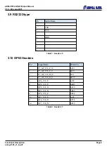 Предварительный просмотр 13 страницы Alpha Data ADM-VPX3-9Z5-RTM User Manual