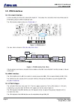 Предварительный просмотр 12 страницы Alpha Data ADM-XRC-7V1 User Manual