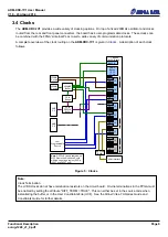 Предварительный просмотр 13 страницы Alpha Data ADM-XRC-7V1 User Manual