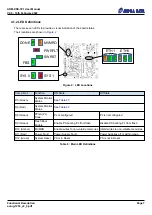 Предварительный просмотр 13 страницы Alpha Data ADM-XRC-7Z1 User Manual